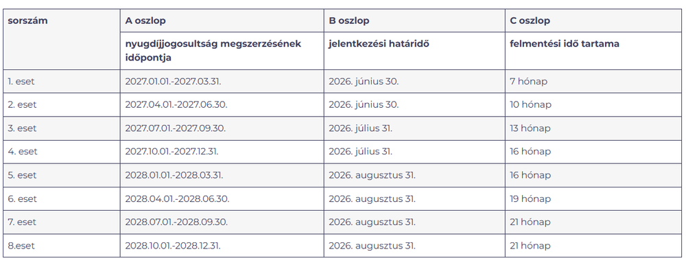 Képernyőkép 2026-05-18 162151.png [md-600]